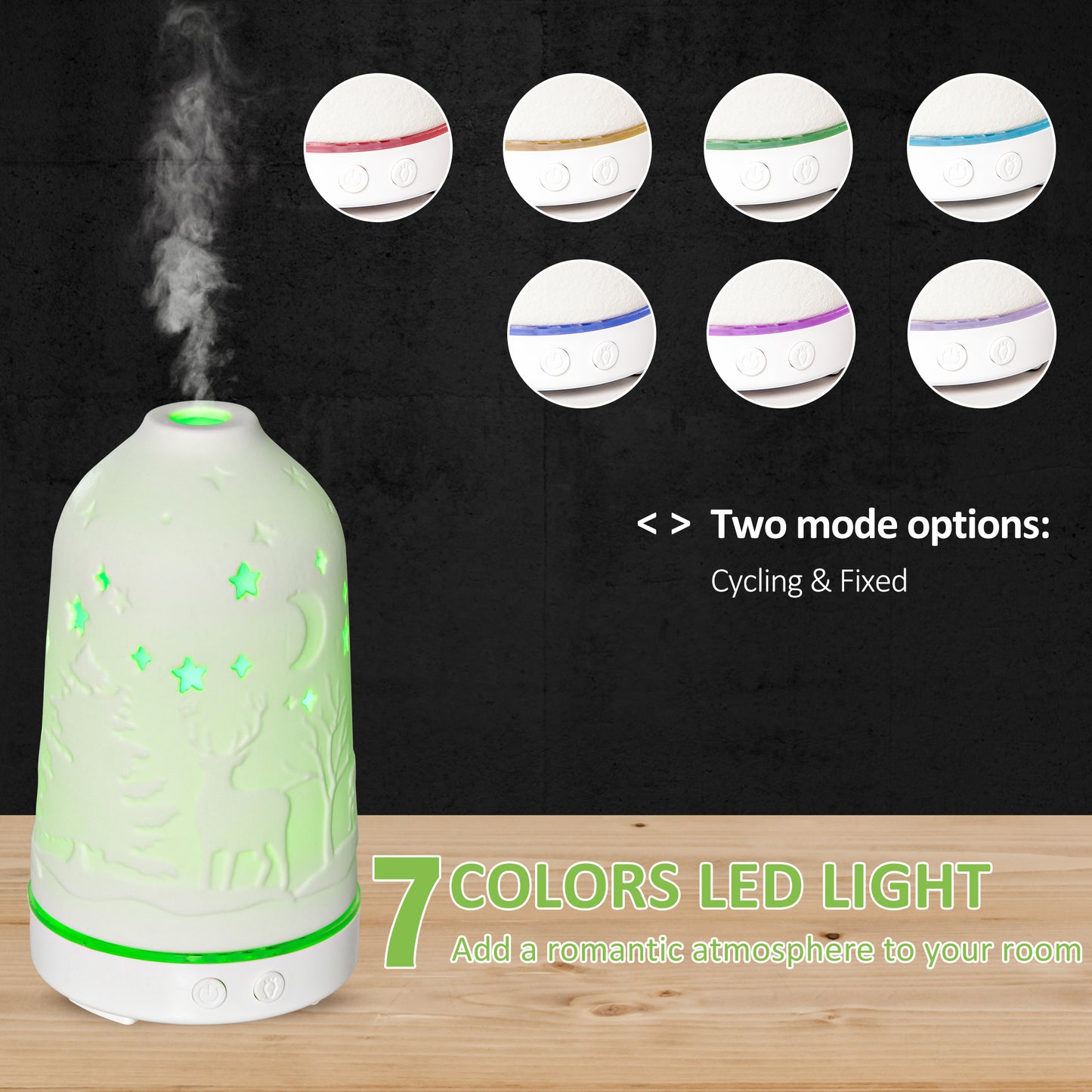 Ceramic Ultrasonic Aromatherapy Diffuser with 7-Color LED Lights and Timer — view 2