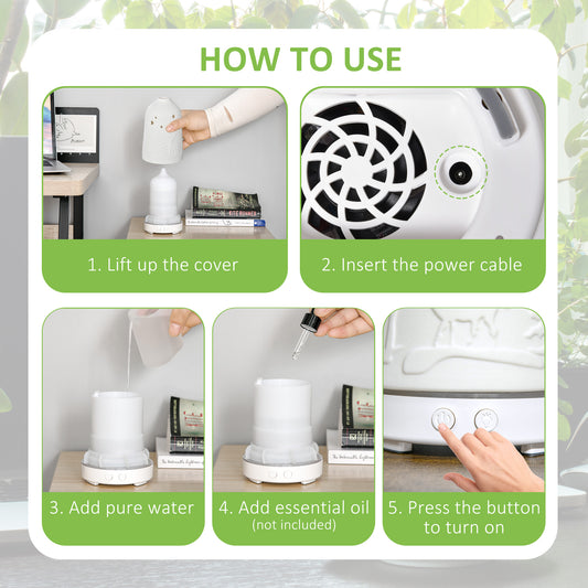 Ceramic Ultrasonic Aromatherapy Diffuser with 7-Color LED Lights and Timer